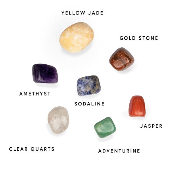 Chakra Stones